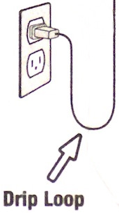 Basic Drip Loop